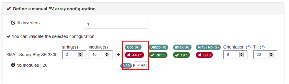 Vco indicator red