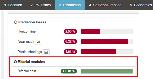 bifacial gains