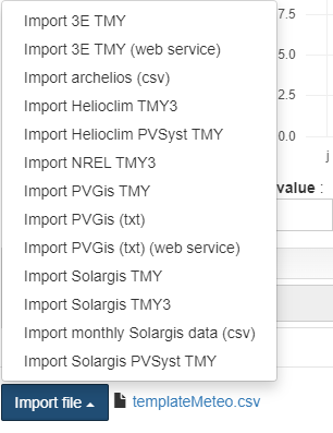 weather station formats